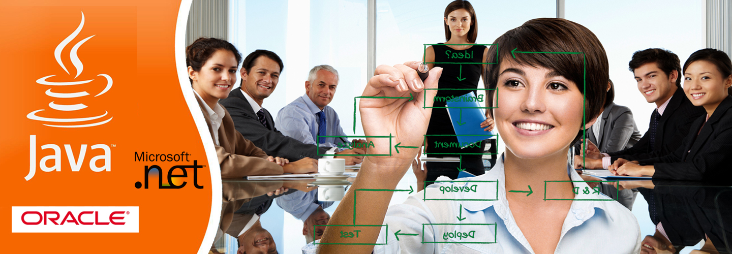 The first step is to find out About You and Your Business The first step is to find out About You and Your Business